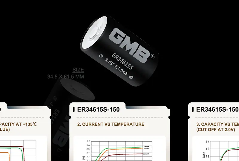 High-Temperature-Battery-1