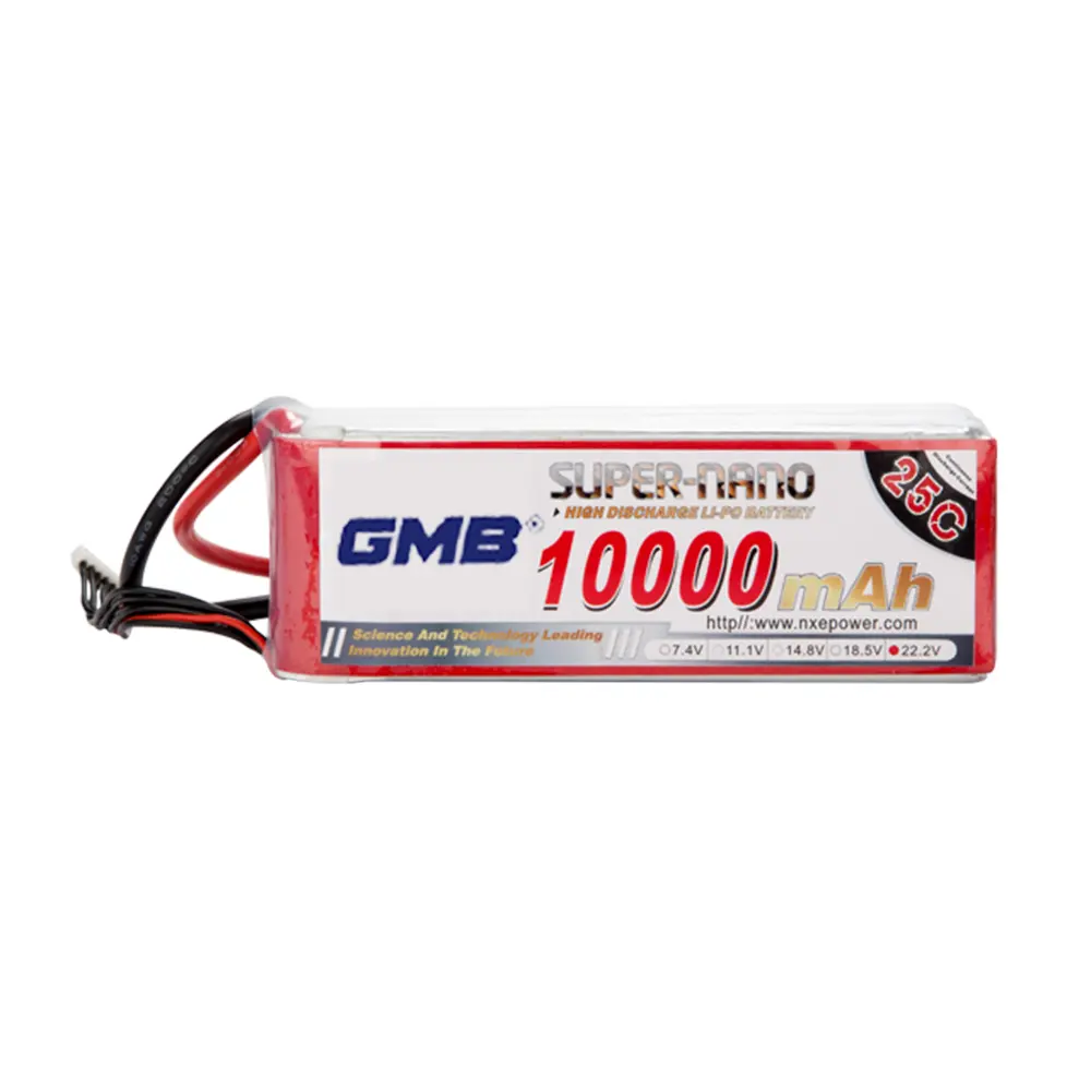 GMB Plant-protection unmanned aerial ve...